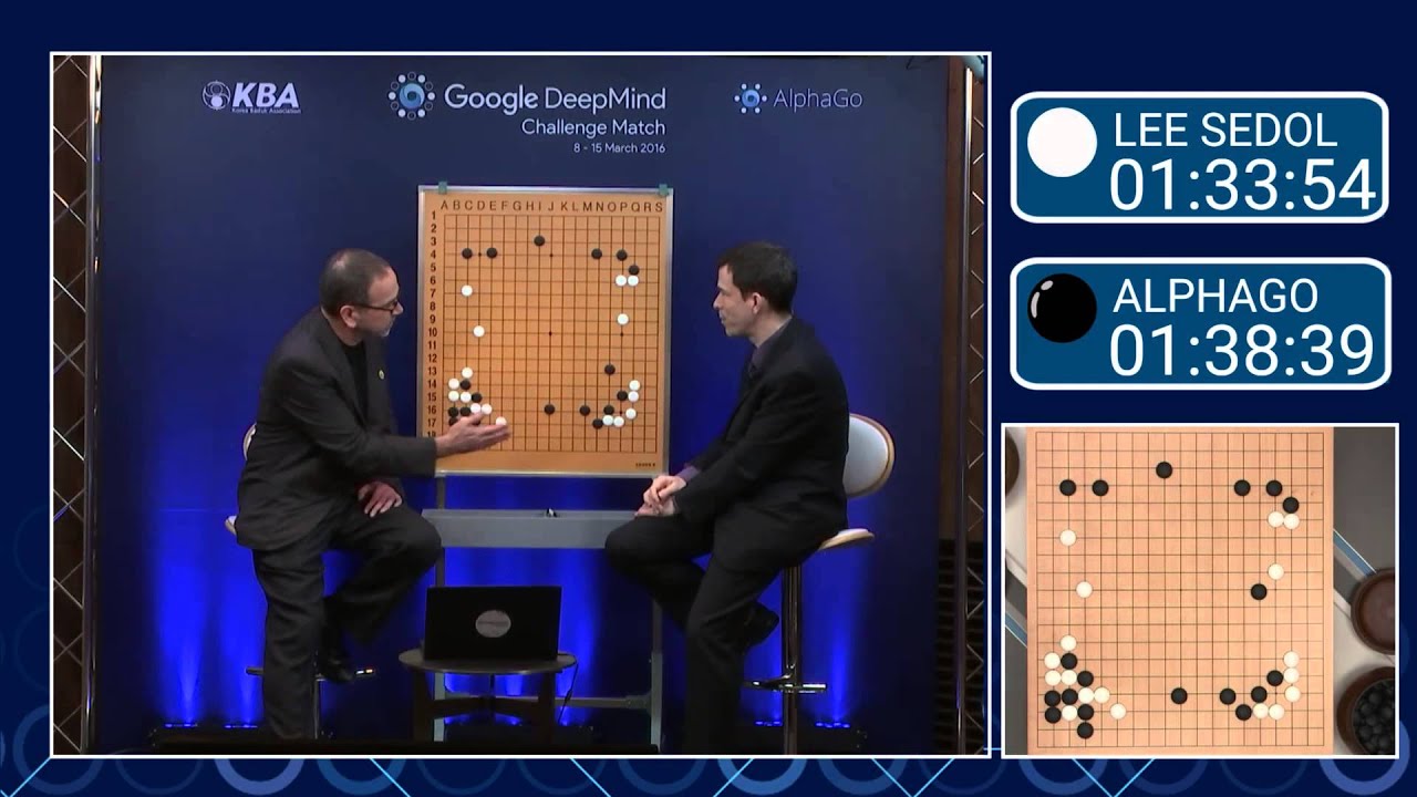 DeepMind AlphaZero lernt übergreifend Spiele zu spielen