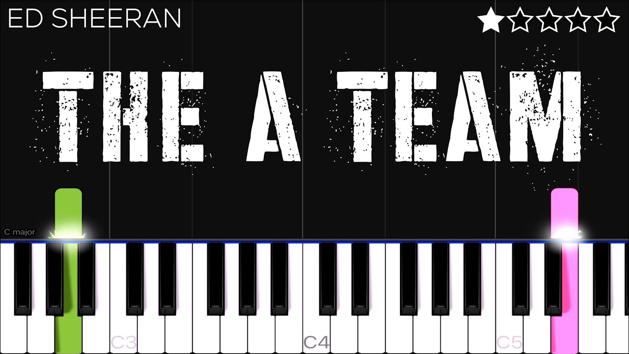 Ed Sheeran - The A Team | EASY Piano Tutorial