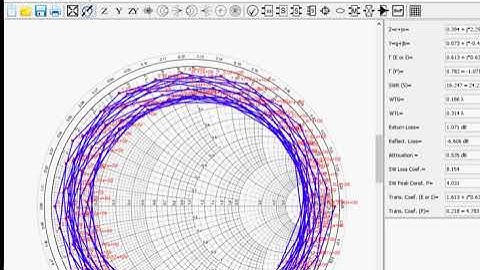 Touchstone File Import