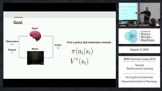 Tutorial: Reinforcement Learning