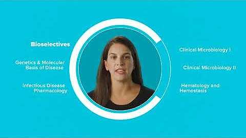 Dr. Elizabeth Brookins introduces the ACPHS MS in ...