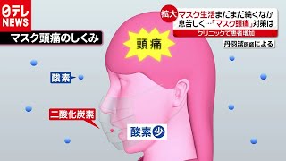 “頭痛”＆“肌荒れ”対策は？　続くマスク生活　2020年7月31日放送『news every.』より