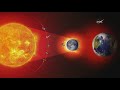 How solar eclipses are predicted