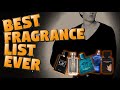 TOP 15 Designer Perfumes for Men :Best Designer Men Fragrances :Must Have Designer Perfumes for Men