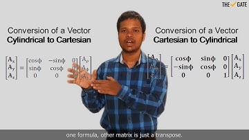 Conversion between Cartesian and Cylindrical Coordinate Systems Electromagnetics