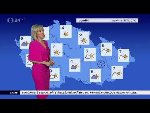 Video: Přesná předpověď počasí na leden 2020 v Soči