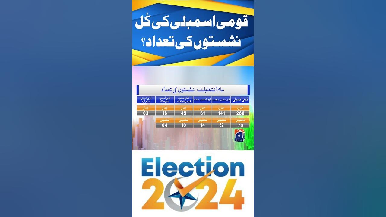 Election 2024 Total number of seats in National Assembly 
