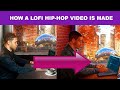 How to Make a Lofi Hip-Hop Video