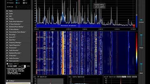 SDR# (SDRSharp): Usefulness of the "Short-wave.info plugin"