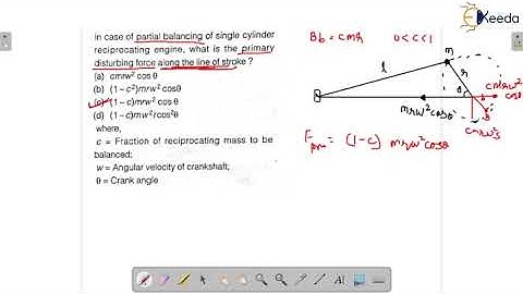 Practice Question 5: Partial Balancing | Balancing | GATE Theory of Machines and Vibrations