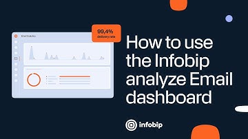 How to Use the Infobip Analyze Email Dashboard | Track Delivery, Engagement & Performance