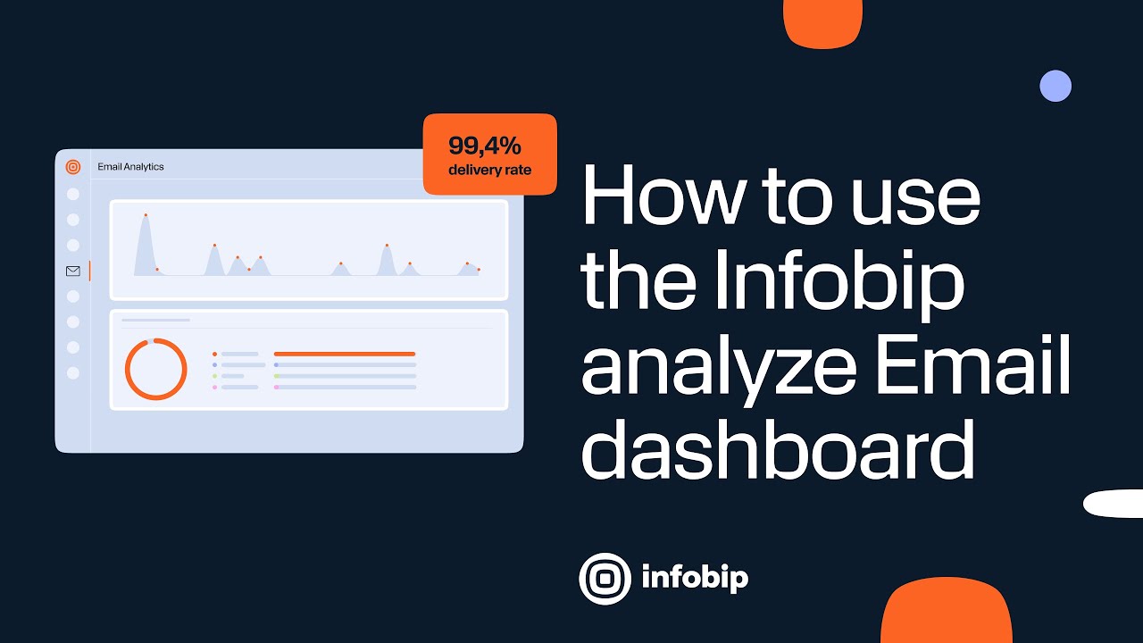 How to Use the Infobip Analyze Email Dashboard | Track Delivery ...