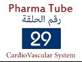 Pharma Tube 29 CVS 6 CHD Angina And Antianginal Drugs HD Pharma Tube 29 CVS 6 CHD Angina And Antianginal Drugs HD