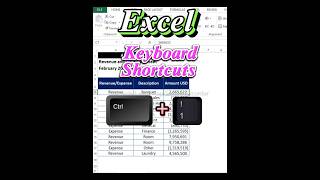 Excel Keyboard Shortcut | Format Cells| #excel #shortvideo #trending #shortcut #youtube screenshot 2