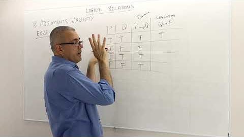Chapter 0: [Propositional Logic] Proof Techniques (Logic - Section 2, Example 4)