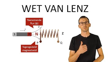 Wet van Lenz