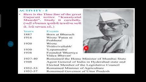 std 8 English sem1 Unit 1. Q for Question . Act - 5,6