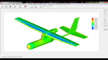 CFD Software: Aerodynamics Analysis of  a Hand Launched UAV