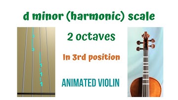 d minor scale 🔔 🥁* 𝐇𝐀𝐑𝐌𝐎𝐍𝐈𝐂 * 2 octaves (in 3rd position) 🤩ANIMATED Violin TUTORIAL + 𝐁𝐚𝐜𝐤𝐢𝐧𝐠 𝐭𝐫𝐚𝐜𝐤🔢