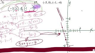 Unit 6 test review Part 2 / 4 Linear Equations & Graphs