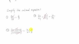 Intro to Rational Expressions