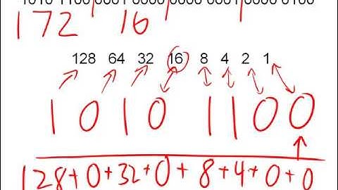 10. Binary to Decimal Conversion