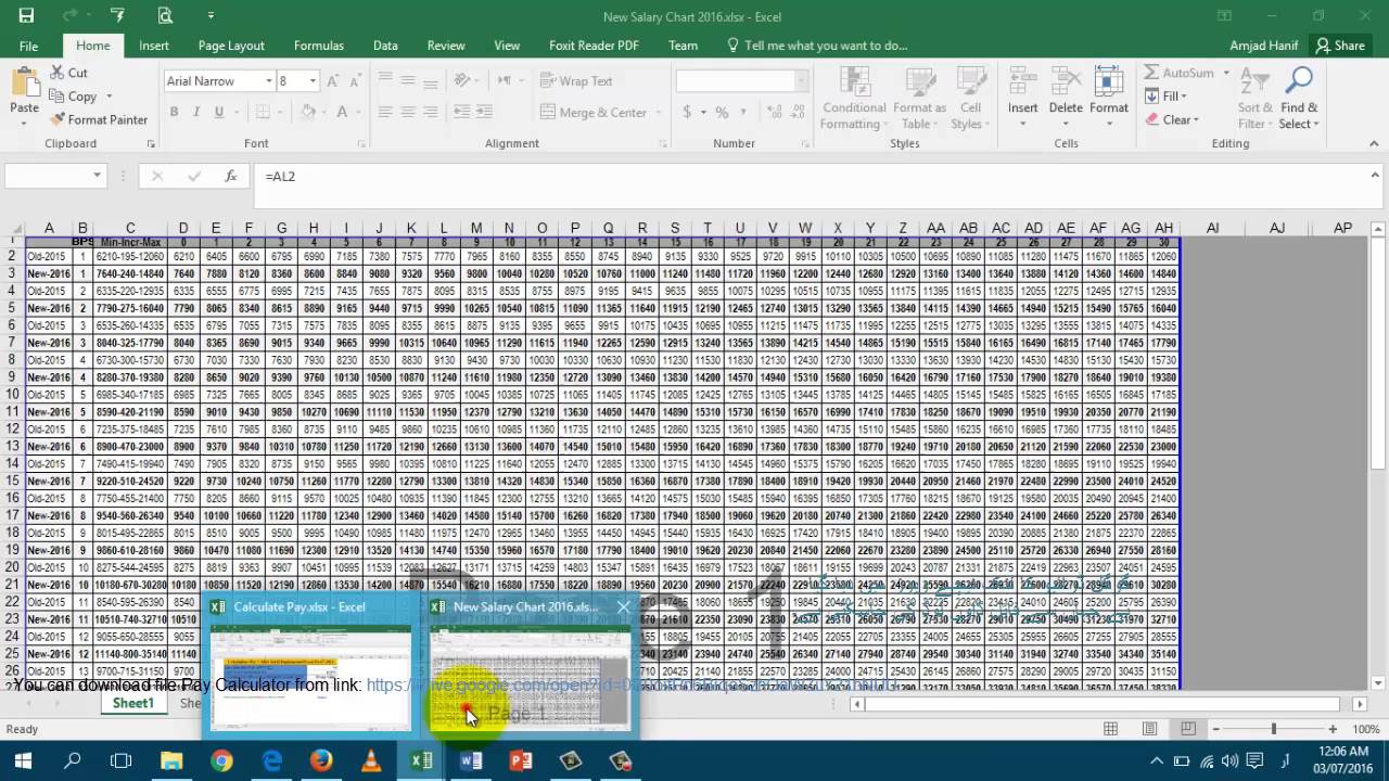 Pay Scale Chart 2016 Pakistan