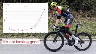 Project 6w/kg - Lactate Testing + UCI stage race