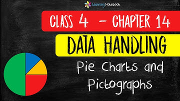Class 4 Data Handling (complete chapter)
