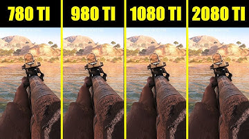 Battlefield 5 RTX 2080 TI Vs GTX 1080 TI Vs GTX 980 TI Vs GTX 780 TI Frame Rate Comparison