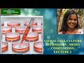 Animal tissue culture media composition lecture 2 defined medium serum free medium dmem rpmi