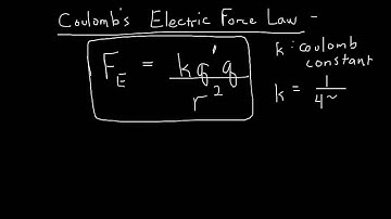Chapter 22 - Electric Force and Electric Charge