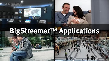 BigStreamer™ (Big Data Analytics platform)