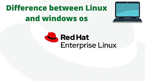What is Red hat Enterprise Linux vs windows os Software  Comparison