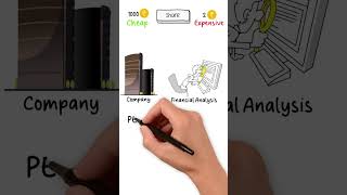 Beware of Penny Stock Investing #shorts #TrueInvesting