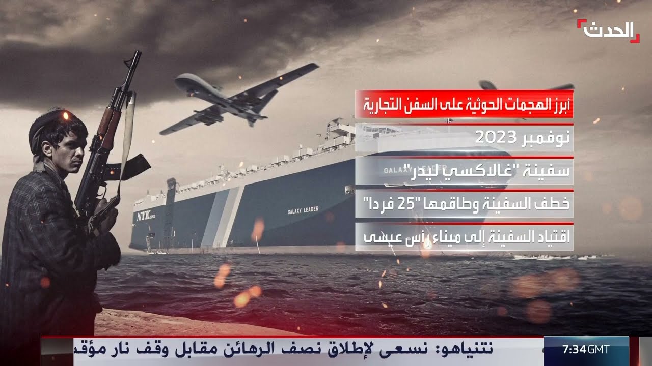 هجمات الحوثيين على السفن: الأسباب والدوافع