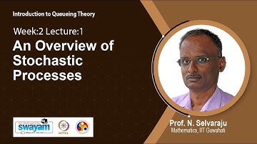 Lec 5: An Overview of Stochastic Processes