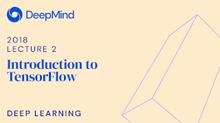 Deep Learning 2: Introduction to TensorFlow