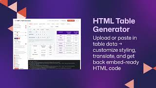 Details AI Tool Spotlight: HTML Table Generator Guide