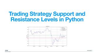 Trading Strategy Automate Support and Resistance Levels in Python