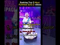 Ranking Top 5 FUNNIEST SORA AI 2 MOMENTS!