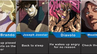 JoJo Characters Wake Up Routine