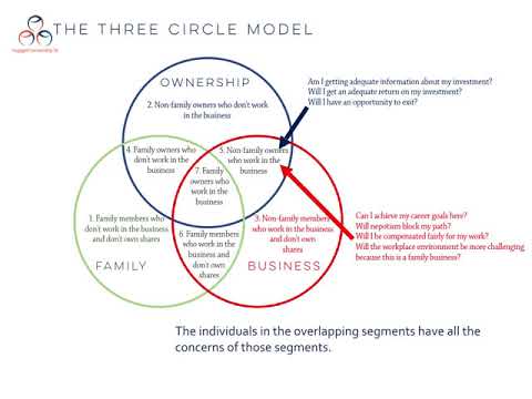 Boo Radley importance of customer satisfaction essay Characteristics Attempt Article Analogy