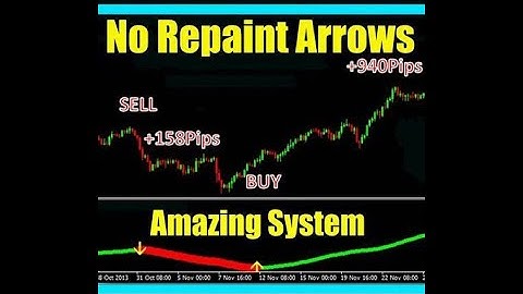 $150 BINARY OPTION MARKET REVERSAL VIP INDICATOR FOR MT4#binaryoptions #binary #forex#automatedtrade