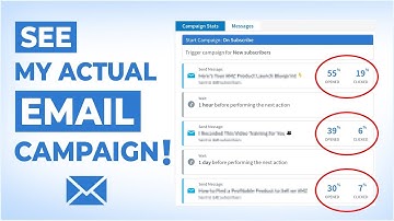 Build a Profitable Affiliate Marketing Email Funnel  - Sell Anything to Anyone!