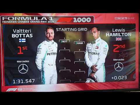 Video: Formel-1-Rennen Werden Die Möglichkeit Prüfen, Die Startaufstellung Zu Verdichten