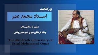 Ustad Mohammad Omar Biography Mohammad Omar Rubab Rabab