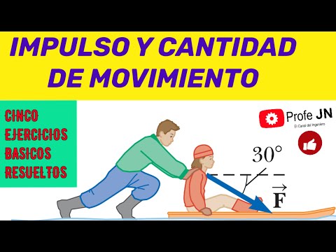 IMPULSO Y CANTIDAD DE MOVIMIENTO @profejn