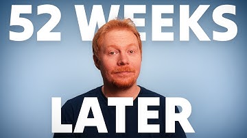 I Uploaded to YouTube Once a Week for a Year - Here