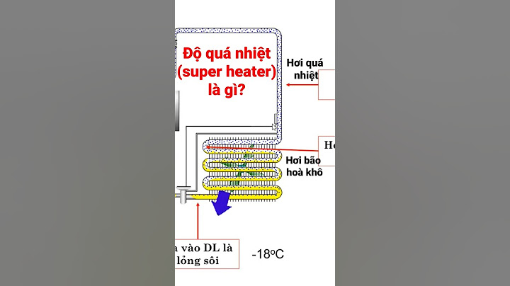 Bộ quá nhiệt mành tiếng anh là gì